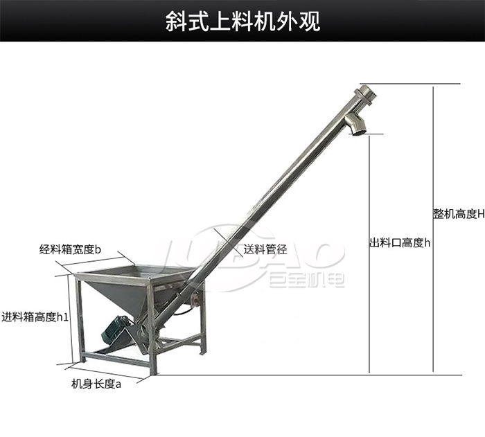 螺旋上料機